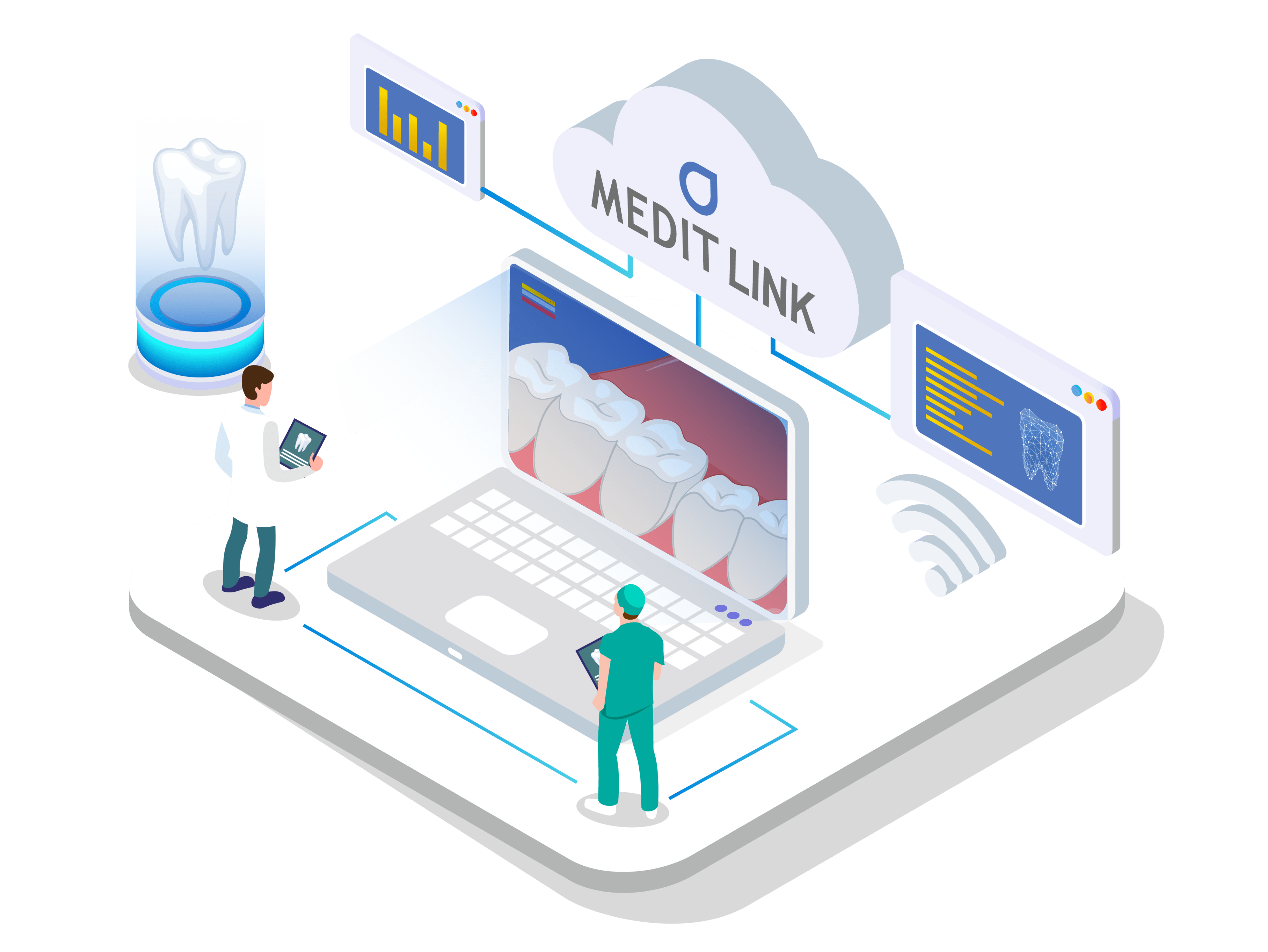 MEDIT LINK數位整合