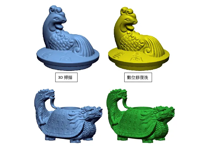 青銅龍龜 3D 掃描數據展示